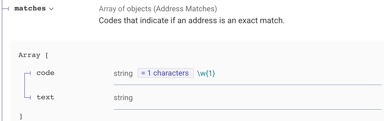 API documentation showing a `code` property with a single character codes rather than mnemonic enumeration strings
