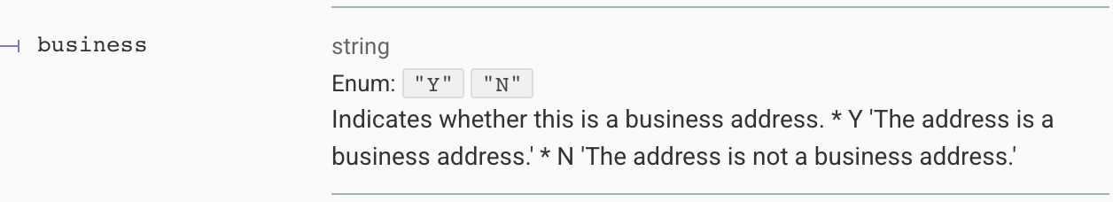 API documentation showing a property named `business` which is defined with enumerated values `"Y"` and `"N"` instead of using JSON Boolean types